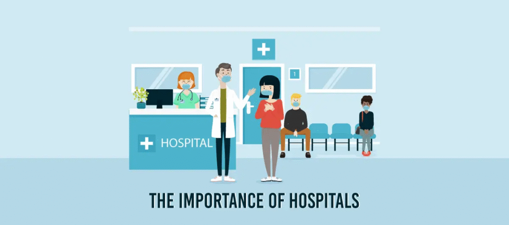 Importance of Healthcare in Society