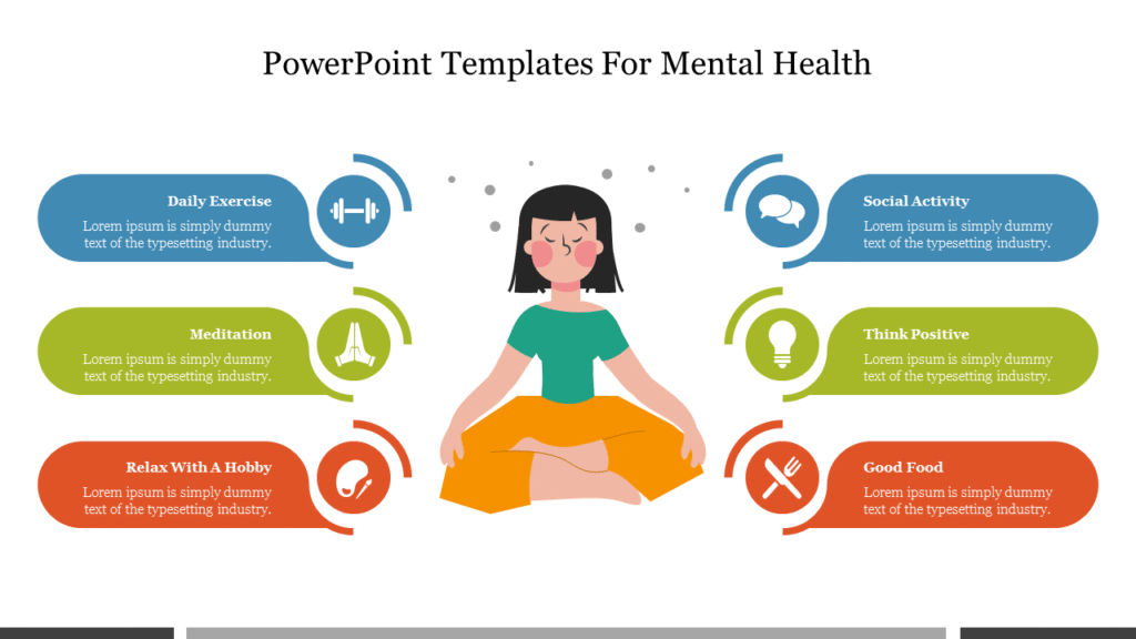 Mental Health Presentation