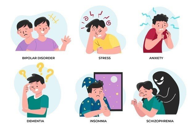 Impact of Mental Health on Daily Life