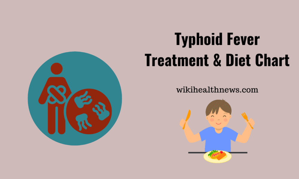 Typhoid Fever Treatment: Best Antibiotics and Latest Guidelines (2025)