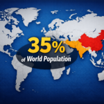 दुनिया का नक्शा दिखे और भारत-चीन पर “35% of World Population” लिखा हो।