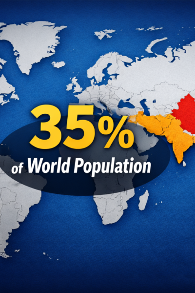 दुनिया का नक्शा दिखे और भारत-चीन पर “35% of World Population” लिखा हो।